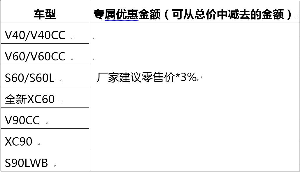 沃爾沃優惠表格.jpg