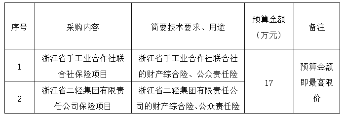 浙江手工聯社.png